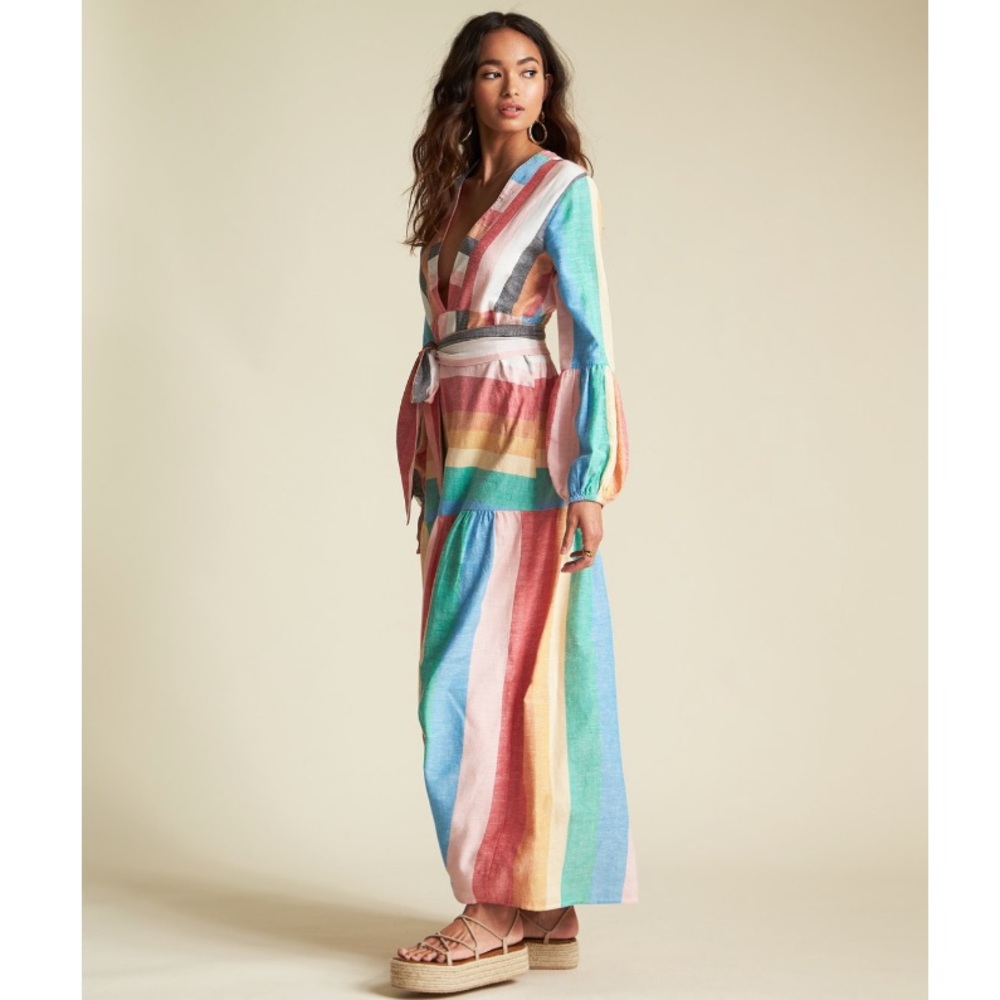 🔥🔥BILLABONG - MIX IT UP DRESS🔥🔥 - Picture 3 of 12